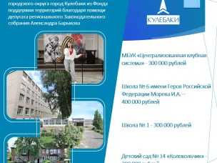 Кулебкские учреждения культуры и образования получили помощь от регионального фонда поддержки территорий